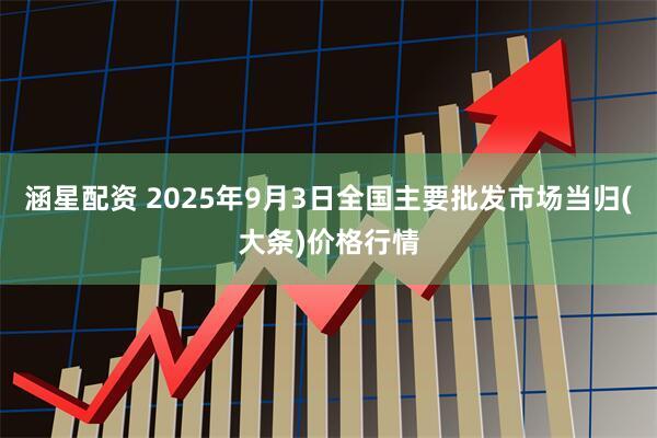 涵星配资 2025年9月3日全国主要批发市场当归(大条)价格行情